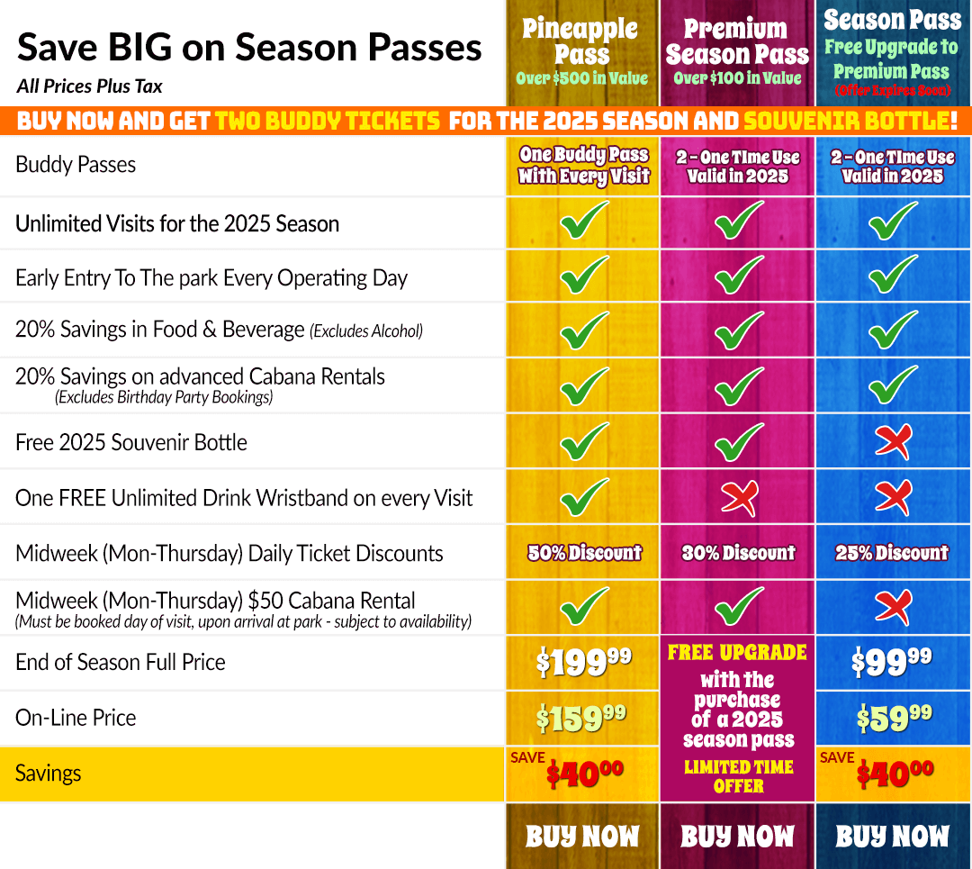 Sunsplash Family Waterpark Cape Coral Rates