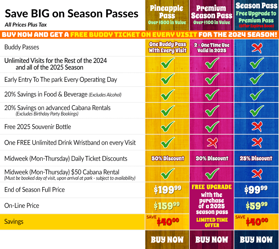 Sunsplash Family Waterpark Cape Coral Rates