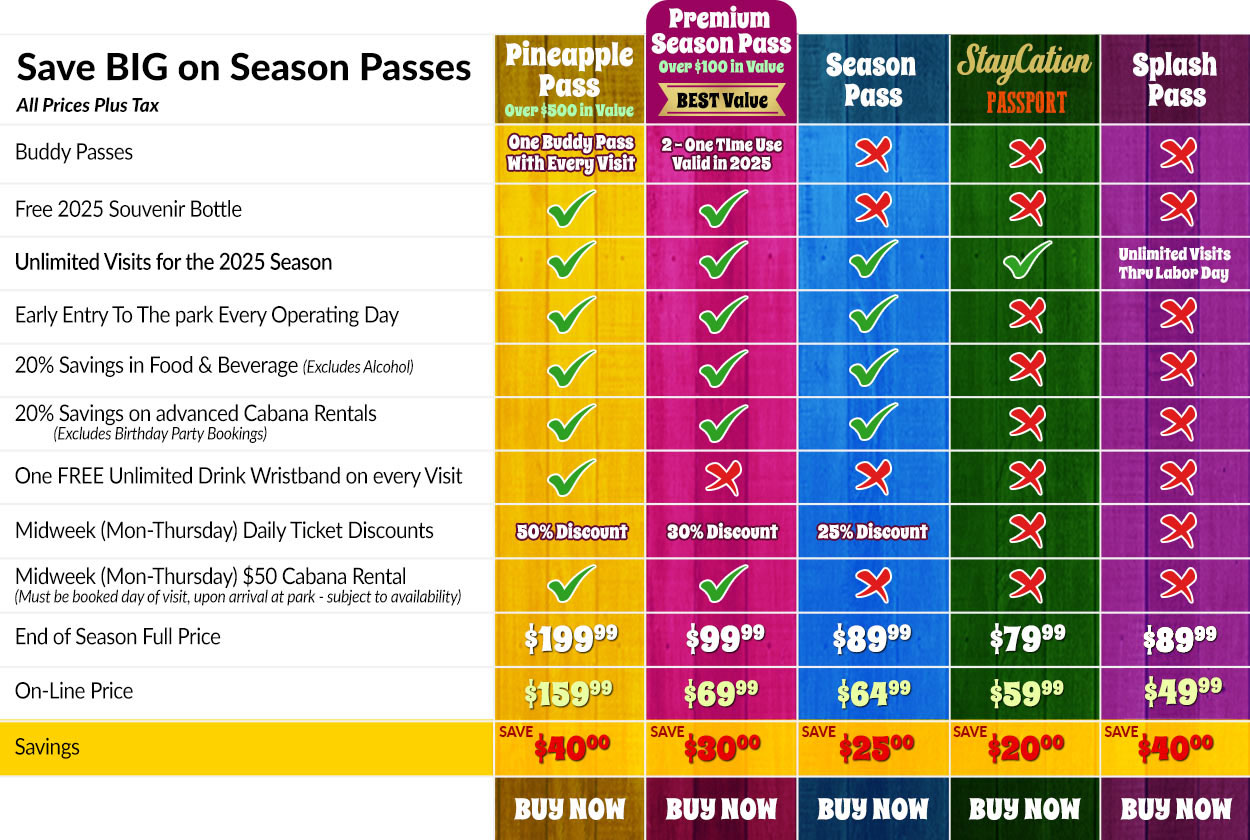 Season Passes